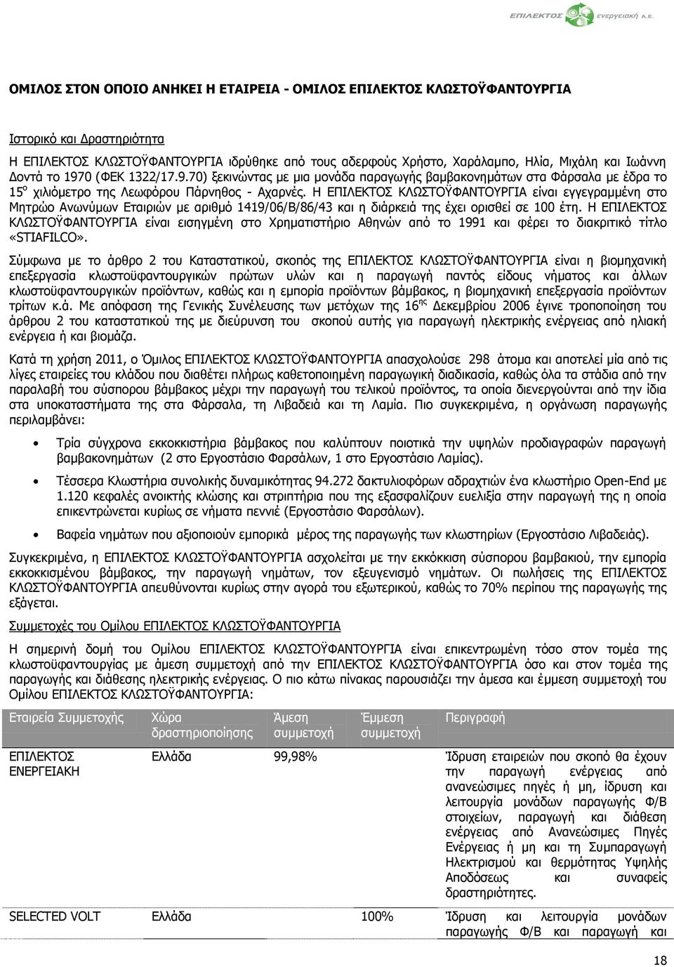 Η ΕΠΙΛΕΚΤΟΣ ΚΛΩΣΤΟΫΦΑΝΤΟΥΡΓΙΑ είναι εγγεγραμμένη στο Μητρώο Ανωνύμων Εταιριών με αριθμό 1419/06/Β/86/43 και η διάρκειά της έχει ορισθεί σε 100 έτη.