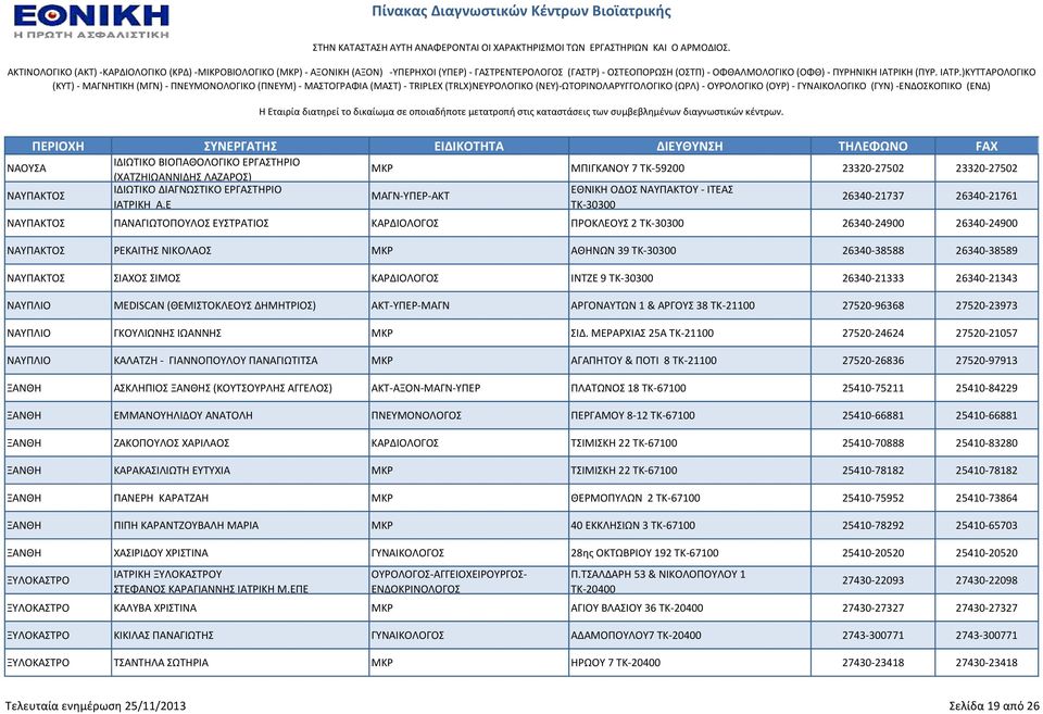 Ε TK-30300 ΝΑΤΠΑΚΣΟ ΠΑΝΑΓΙΩΣΟΠΟΤΛΟ ΕΤΣΡΑΣΙΟ ΚΑΡΔΙΟΛΟΓΟ ΠΡΟΚΛΕΟΤ 2 TK-30300 26340-24900 26340-24900 ΝΑΤΠΑΚΣΟ ΡΕΚΑΙΣΗ ΝΙΚΟΛΑΟ ΜΚΡ ΑΘΗΝΩΝ 39 TK-30300 26340-38588 26340-38589 ΝΑΤΠΑΚΣΟ ΙΑΧΟ ΙΜΟ ΚΑΡΔΙΟΛΟΓΟ