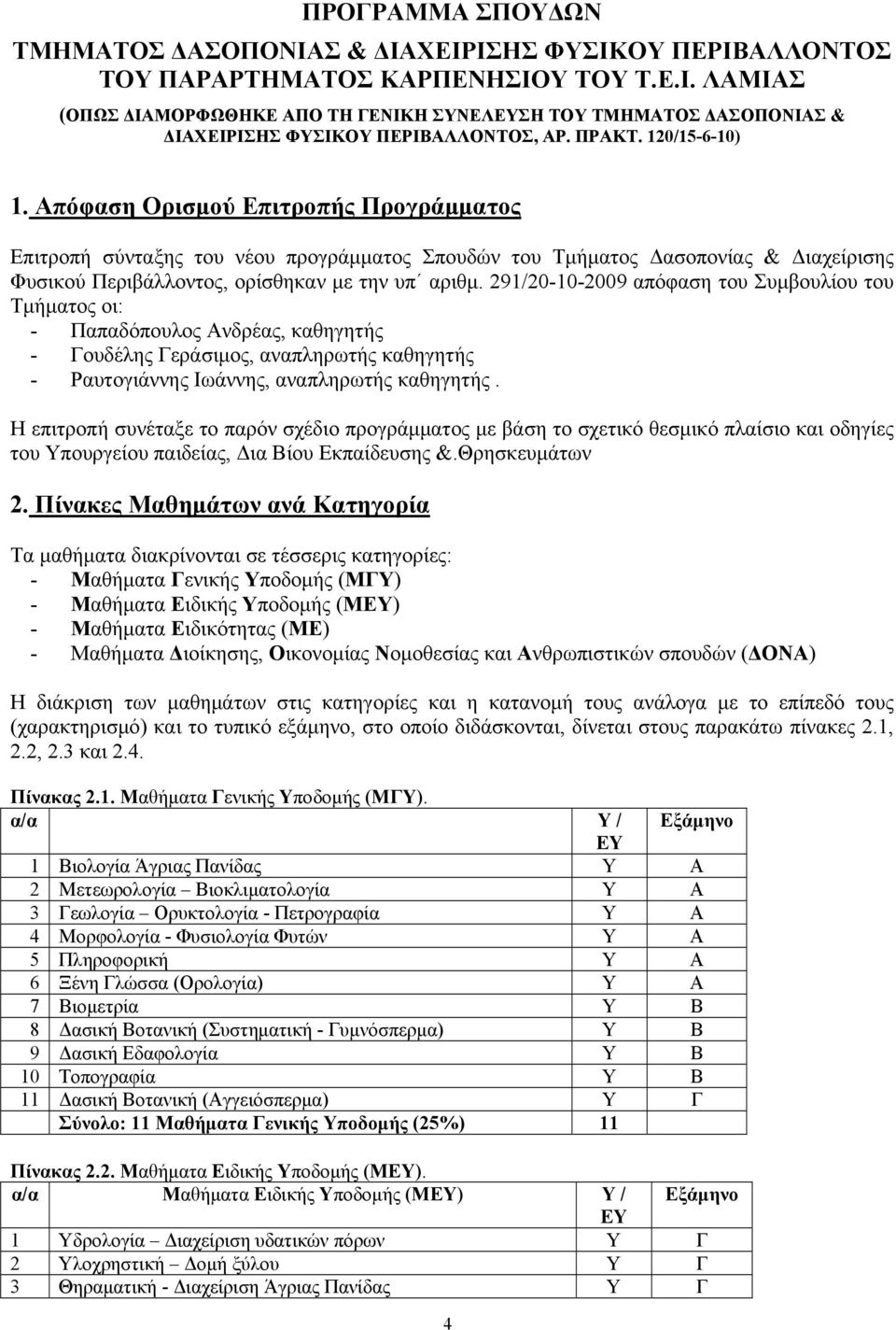 291/20-10-2009 απόφαση του Συμβουλίου του Τμήματος οι: - Παπαδόπουλος Ανδρέας, καθηγητής - Γουδέλης Γεράσιμος, αναπληρωτής καθηγητής - Ραυτογιάννης Ιωάννης, αναπληρωτής καθηγητής.