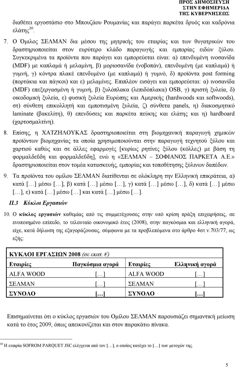 Συγκεκριµένα τα προϊόντα που παράγει και εµπορεύεται είναι: α) επενδυµένη ινοσανίδα (MDF) µε καπλαµά ή µελαµίνη, β) µοριοσανίδα (νοβοπάν), επενδυµένη (µε καπλαµά) ή γυµνή, γ) κόντρα πλακέ επενδυµένο