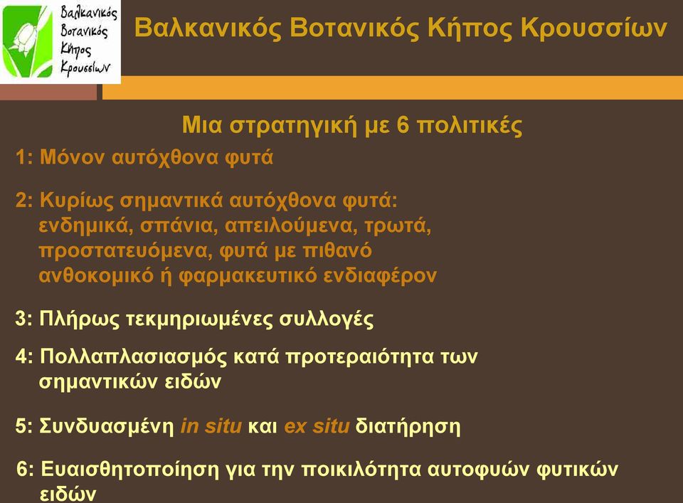 φαρμακευτικό ενδιαφέρον 3: Πλήρως τεκμηριωμένες συλλογές 4: Πολλαπλασιασμός κατά προτεραιότητα των