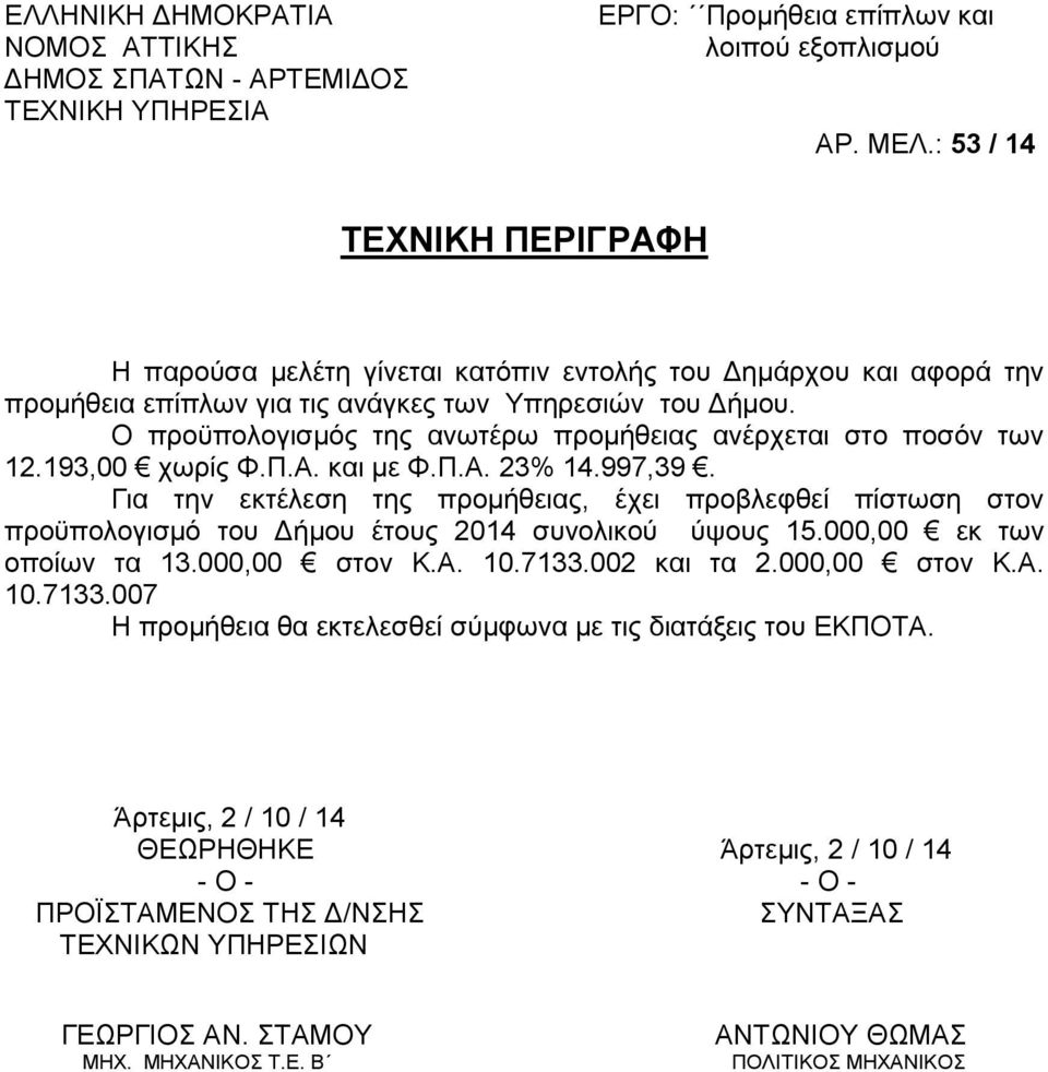 Για την εκτέλεση της προμήθειας, έχει προβλεφθεί πίστωση στον προϋπολογισμό του Δήμου έτους 204 συνολικού ύψους 5.000,00 εκ των οποίων τα 3.