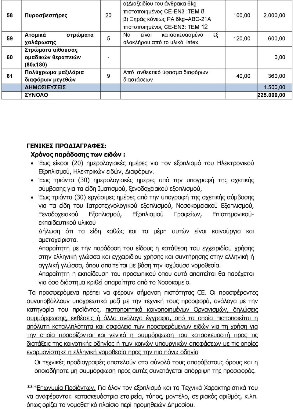 Πολύχρωμα μαξιλάρια Από ανθεκτικό ύφασμα διαφόρων 9 διαφόρων μεγεθών διαστάσεων 40,00 360,00 ΔΗΜΟΣΙΕΥΣΕΙΣ 1.500,00 ΣΥΝΟΛΟ 225.