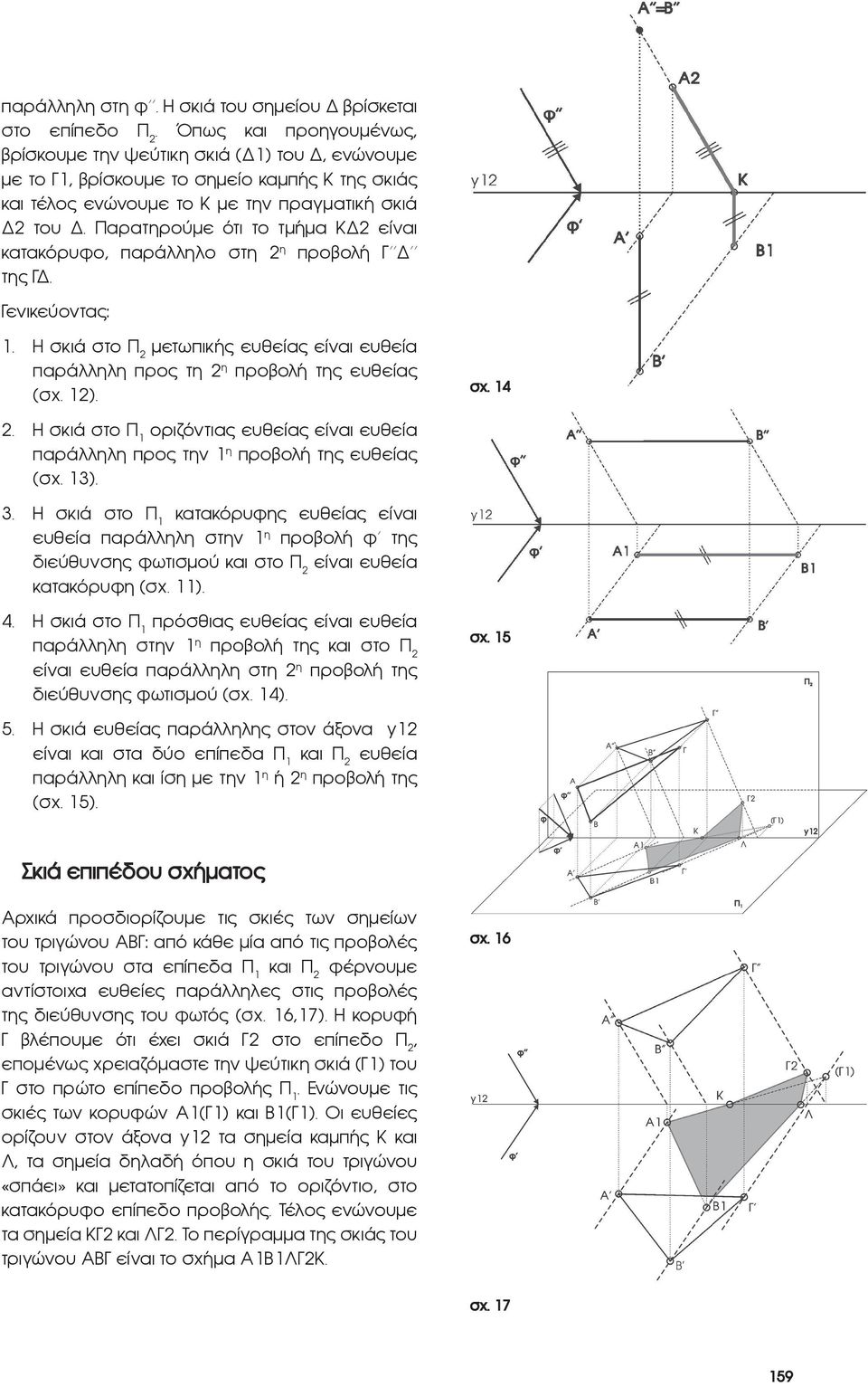 Παρατηρούμε ότι το τμήμα Κ 2 είναι κατακόρυφο, παράλληλο στη 2 η προβολή Γ της Γ. Γενικεύοντας: 1. 2. 3. 4. 5.
