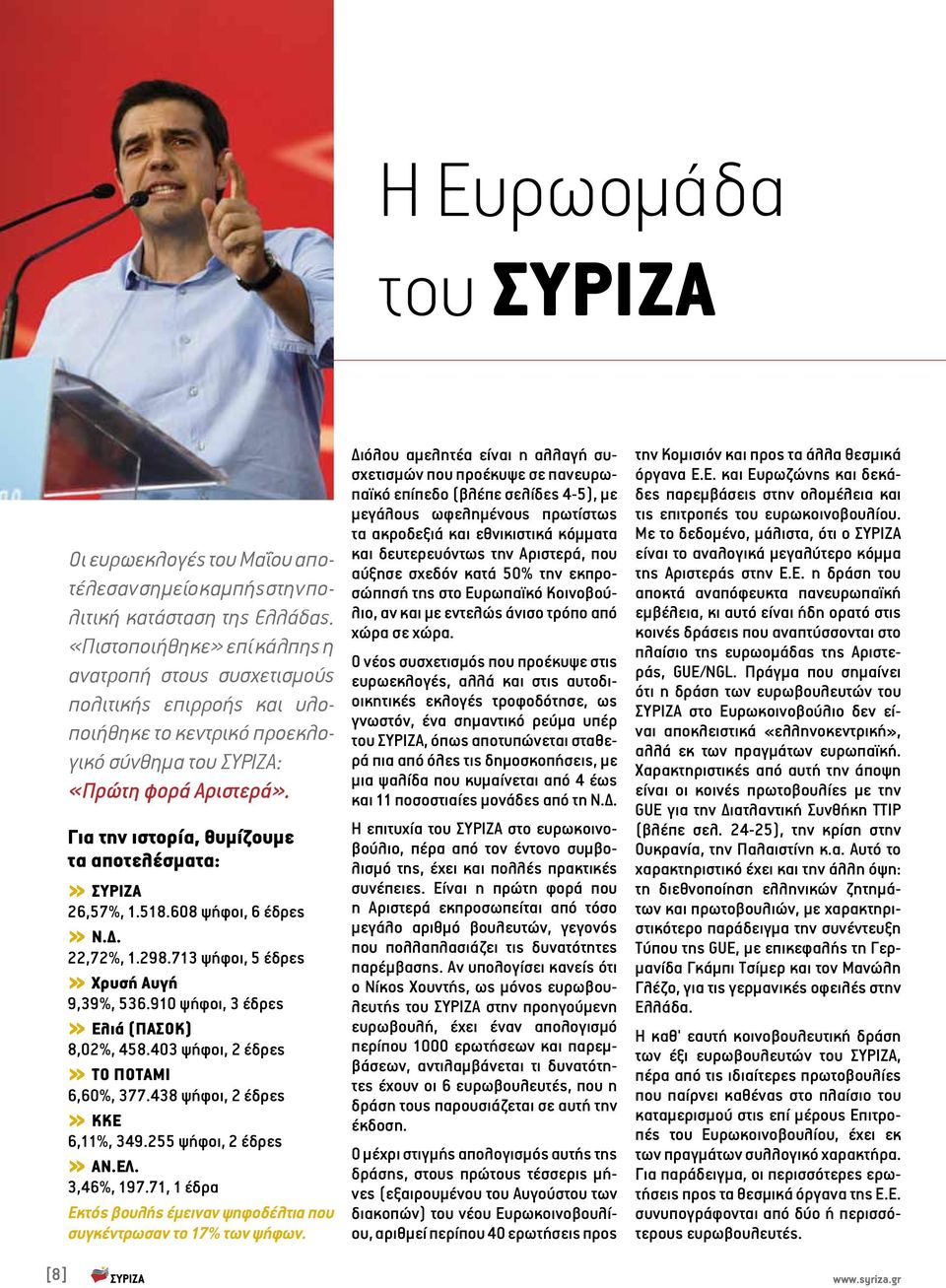 Για την ιστορία, θυμίζουμε τα αποτελέσματα:» ΣΥΡΙΖΑ 26,57%, 1.518.608 ψήφοι, 6 έδρες» Ν.Δ. 22,72%, 1.298.713 ψήφοι, 5 έδρες» Χρυσή Αυγή 9,39%, 536.910 ψήφοι, 3 έδρες» Ελιά (ΠΑΣΟΚ) 8,02%, 458.