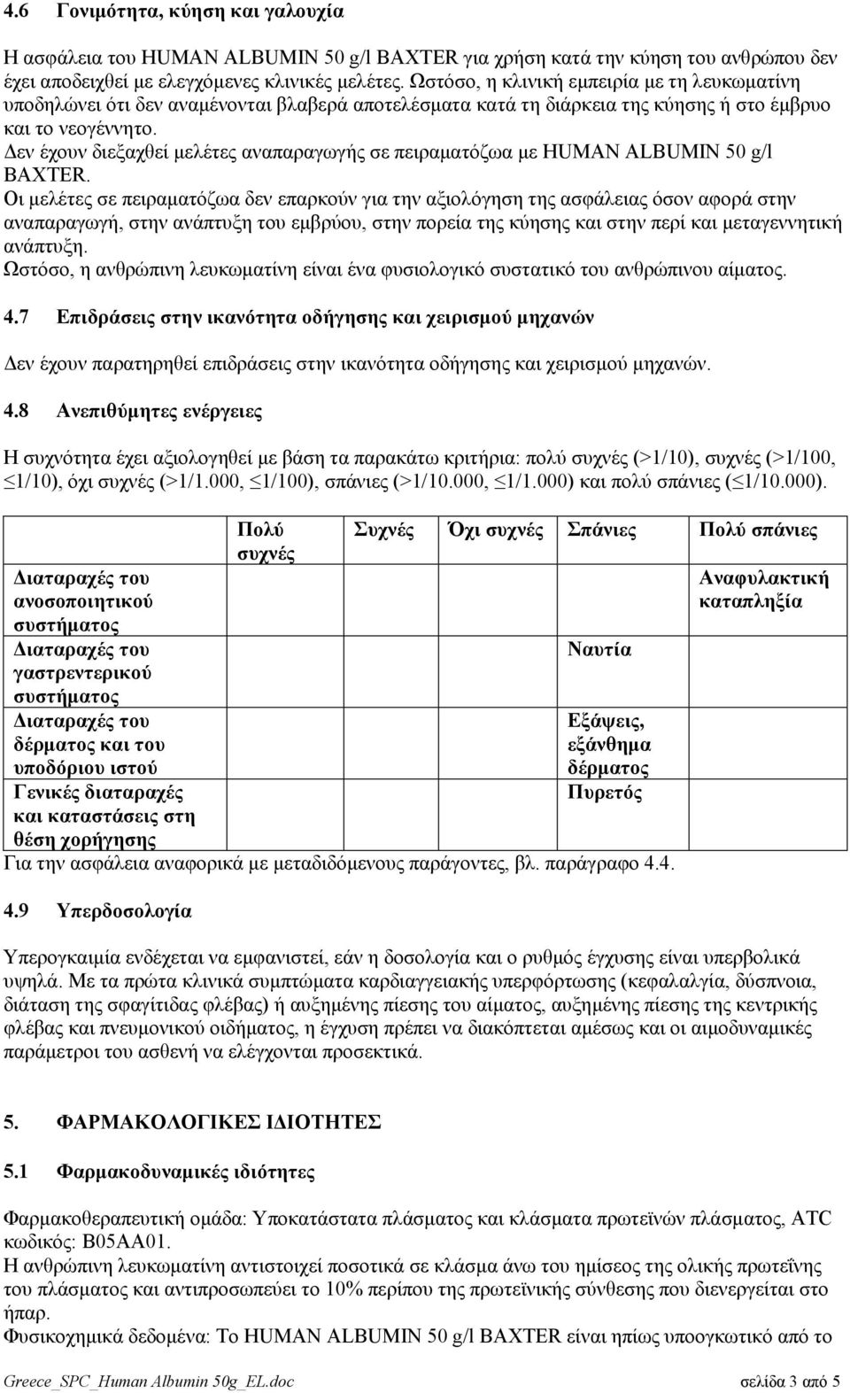 Δεν έχουν διεξαχθεί μελέτες αναπαραγωγής σε πειραματόζωα με HUMAN ALBUMIN 50 g/l BAXTER.