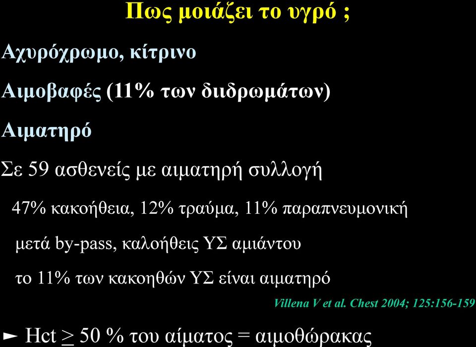 παξαπλεπκνληθή κεηά by-pass, θαινήζεηο Τ ακηάληνπ ην 11% ησλ θαθνεζψλ Τ είλαη