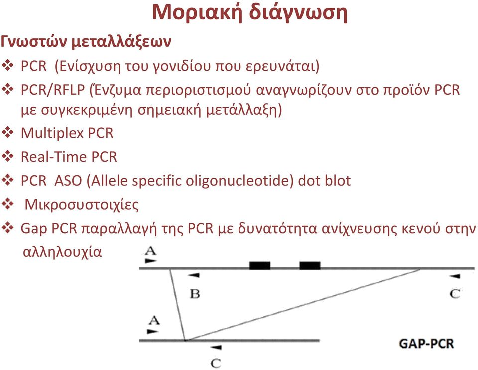 μετάλλαξη) Multiplex PCR Real-Time PCR PCR ASO (Allele specific oligonucleotide) dot