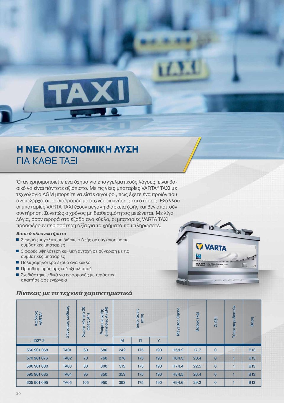 Εξάλλου οι μπαταρίες VARTA TAXI έχουν μεγάλη διάρκεια ζωής και δεν απαιτούν συντήρηση. Συνεπώς ο χρόνος μη διαθεσιμότητας μειώνεται.