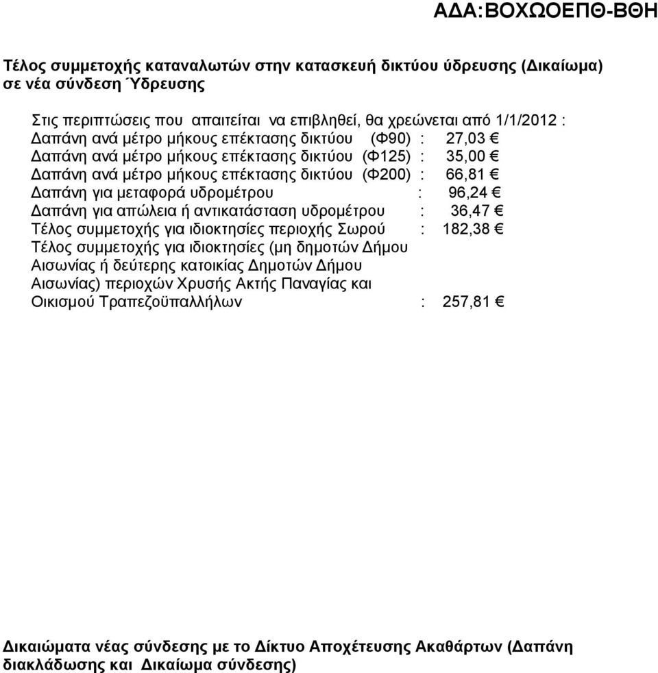 Δαπάνη για απώλεια ή αντικατάσταση υδρομέτρου : 36,47 Τέλος συμμετοχής για ιδιοκτησίες περιοχής Σωρού : 182,38 Τέλος συμμετοχής για ιδιοκτησίες (μη δημοτών Δήμου Αισωνίας ή δεύτερης κατοικίας