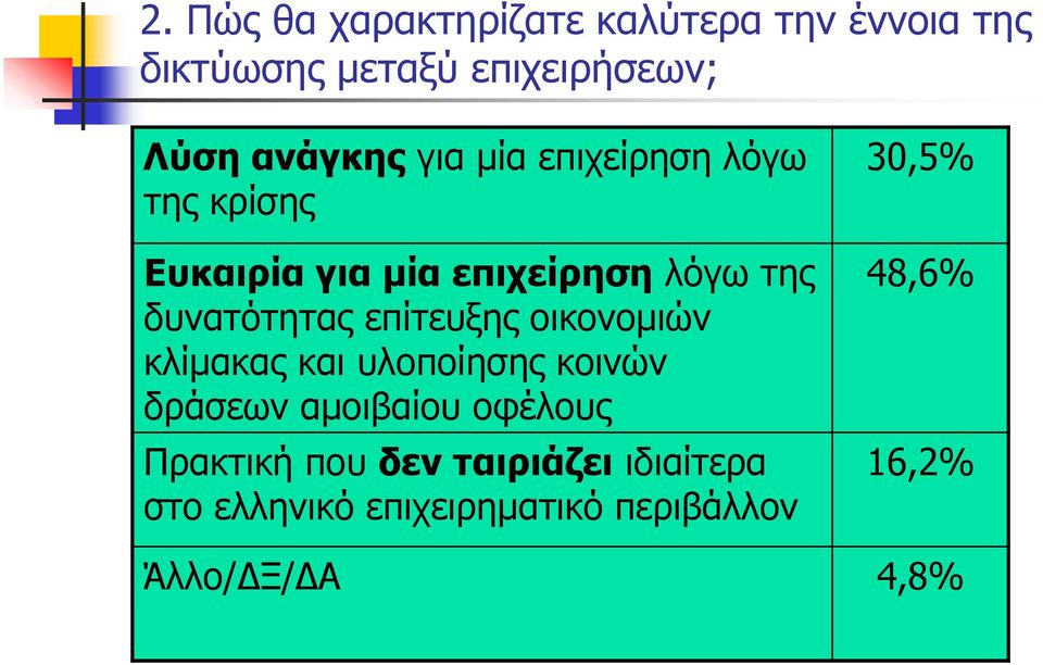 δυνατότητας επίτευξης οικονομιών κλίμακας και υλοποίησης κοινών δράσεων αμοιβαίου οφέλους