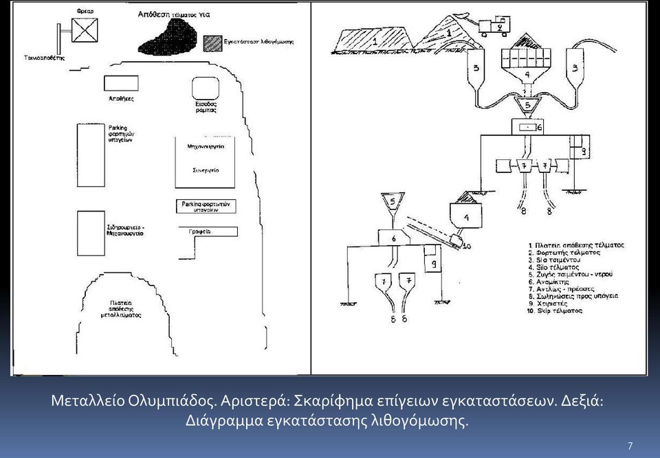 επίγειων εγκαταστάσεων.