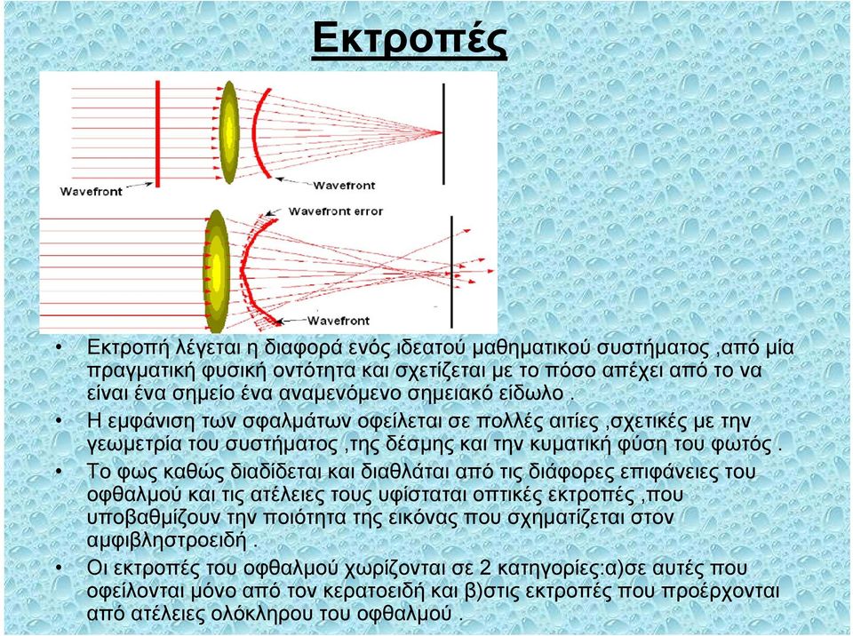 Το φως καθώς διαδίδεται και διαθλάται από τις διάφορες επιφάνειες του οφθαλμού και τις ατέλειες τους υφίσταται οπτικές εκτροπές,που υποβαθμίζουν την ποιότητα της εικόνας που