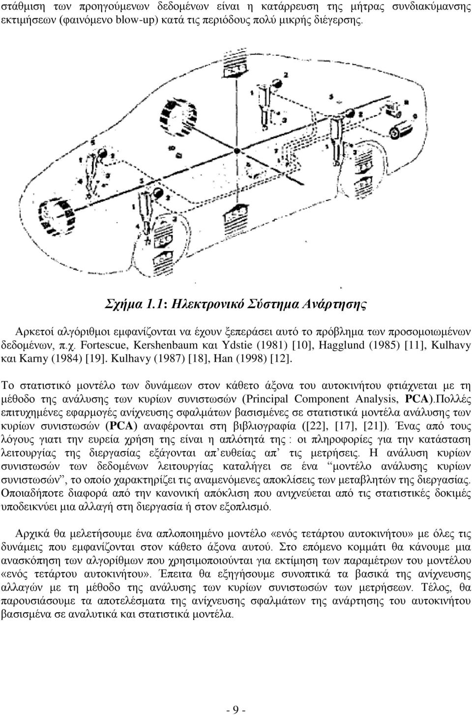 Kulhavy (1987) [18], Han (1998) [12].