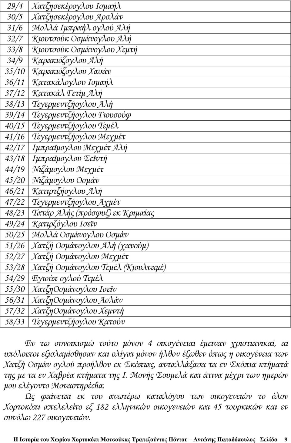 43/18 Ιµπραϊµογλου Σεϊντή 44/19 Νιζάµογλου Μεχµέτ 45/20 Νιζάµογλου Οσµάν 46/21 Κατιρτζήογλου Αλή 47/22 Τεγερµεντζήογλου Αχµέτ 48/23 Τατάρ Αλής (πρόσφυξ) εκ Κριµαίας 49/24 Κατιρζόγλου Ισεϊν 50/25