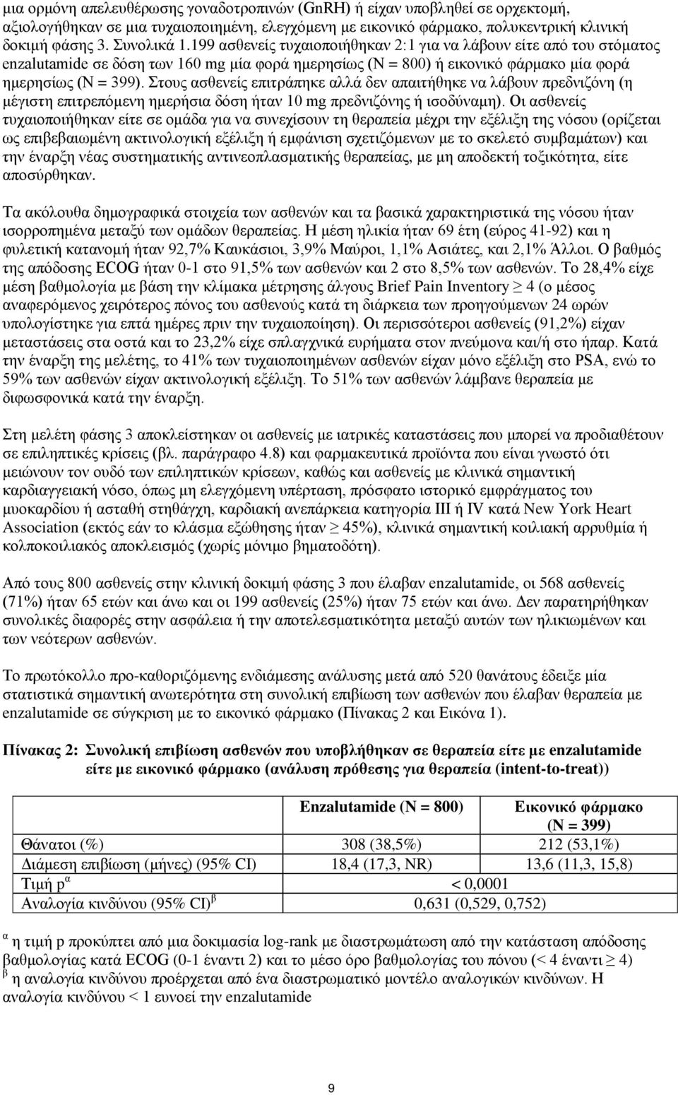 Στους ασθενείς επιτράπηκε αλλά δεν απαιτήθηκε να λάβουν πρεδνιζόνη (η μέγιστη επιτρεπόμενη ημερήσια δόση ήταν 10 mg πρεδνιζόνης ή ισοδύναμη).