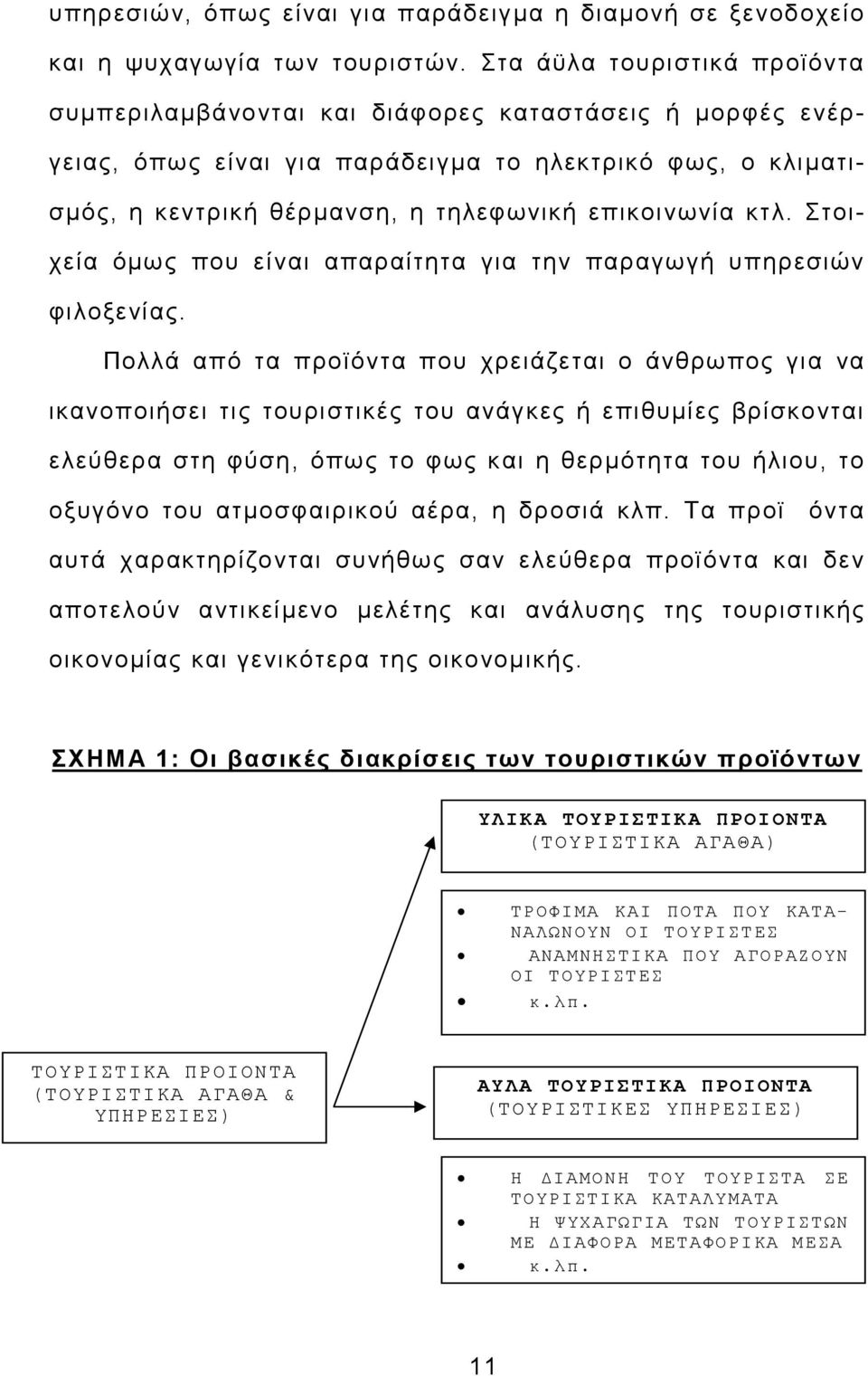 κτλ. Στοιχεία όµως που είναι απαραίτητα για την παραγωγή υπηρεσιών φιλοξενίας.