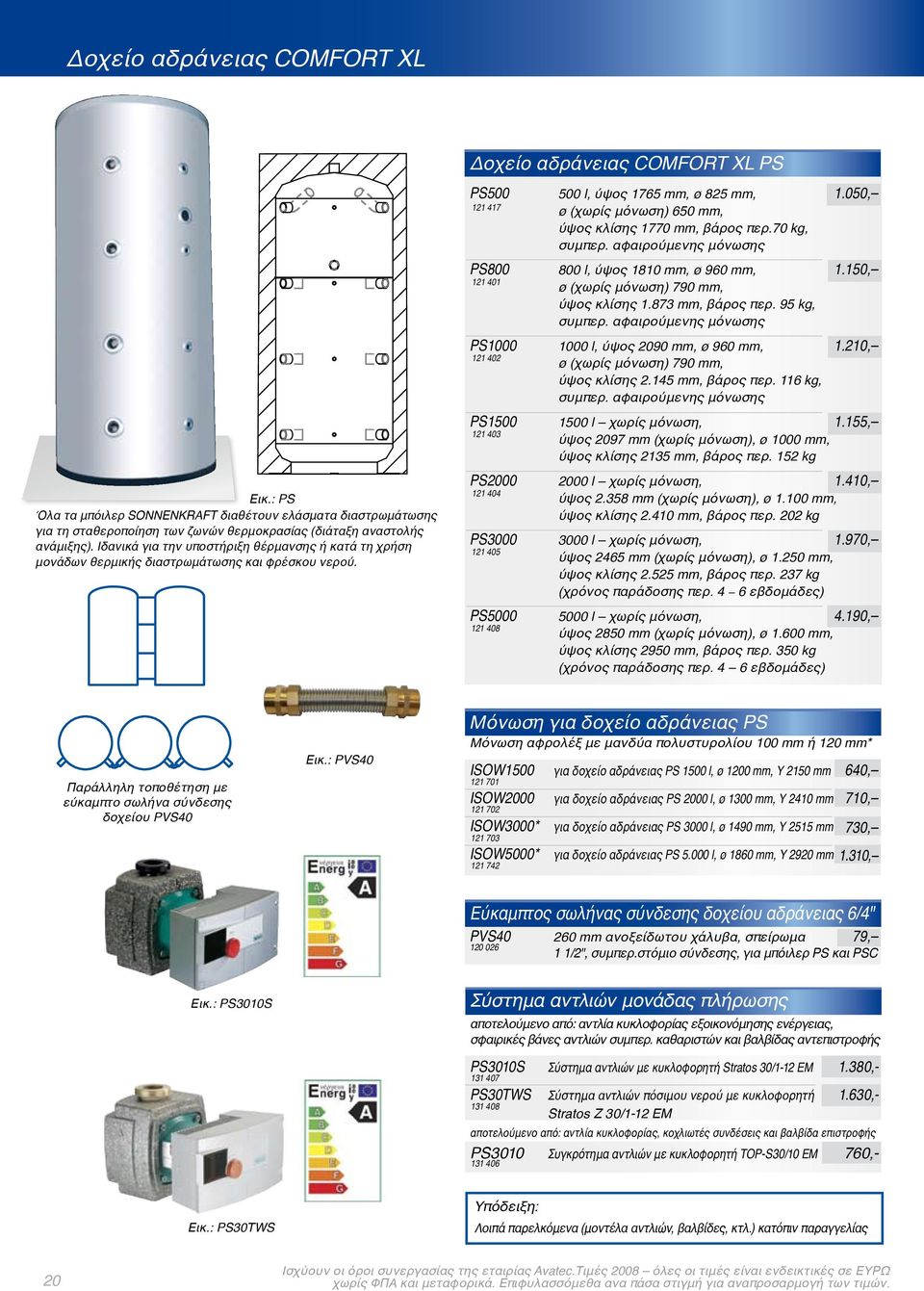 050, 121 417 ø (χωρίς μόνωση) 650 mm, ύψος κλίσης 1770 mm, βάρος περ.70 kg, συμπερ. αφαιρούμενης μόνωσης PS800 800 l, ύψος 1810 mm, ø 960 mm, 1.150, 121 401 ø (χωρίς μόνωση) 790 mm, ύψος κλίσης 1.