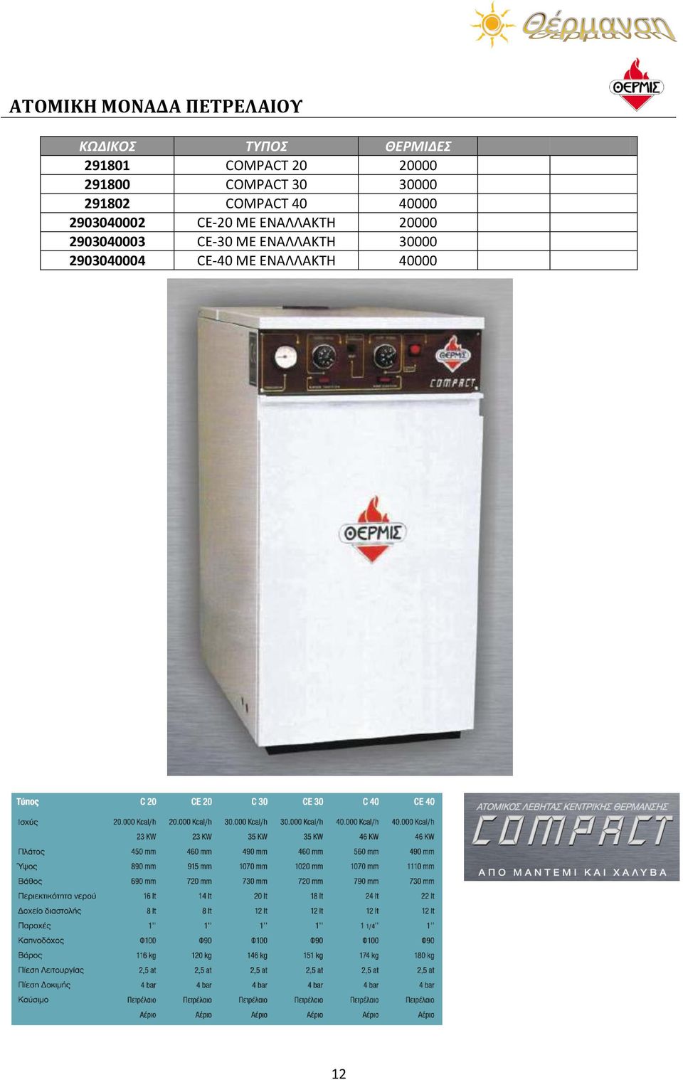 40000 2903040002 CE-20 ΜΕ ΕΝΑΛΛΑΚΤΘ 20000 2903040003