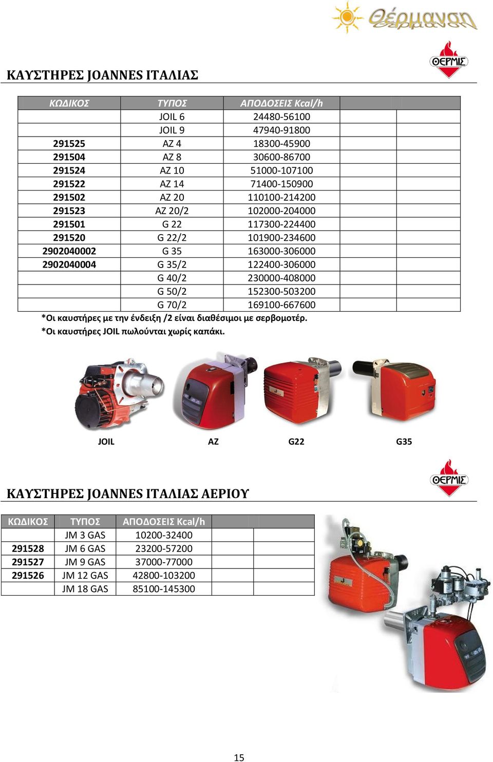 230000-408000 G 50/2 152300-503200 G 70/2 169100-667600 *Οι καυςτιρεσ με τθν ζνδειξθ /2 είναι διακζςιμοι με ςερβομοτζρ. *Οι καυςτιρεσ JOIL πωλοφνται χωρίσ καπάκι.