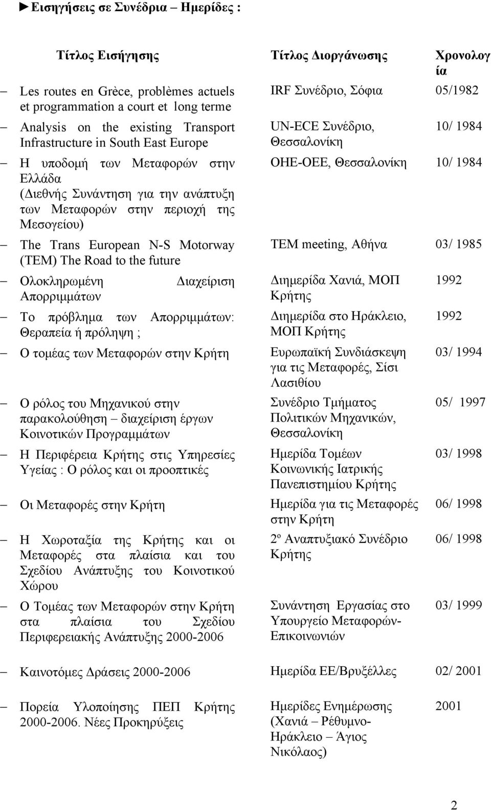 the future Ολοκληρωμένη Διαχείριση Απορριμμάτων Το πρόβλημα των Απορριμμάτων: Θεραπεία ή πρόληψη ; IRF Συνέδριο, Σόφια 05/1982 UN-ECE Συνέδριο, Θεσσαλονίκη 10/ 1984 ΟΗΕ-ΟΕΕ, Θεσσαλονίκη 10/ 1984 TEM