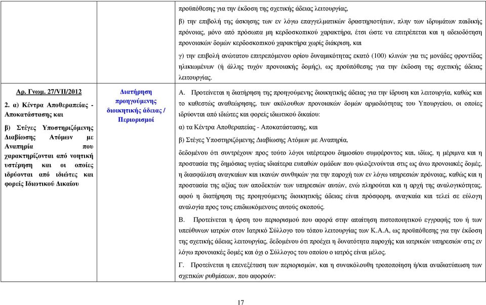 ικαίου διοικητικής άδειας / Περιορισµοί προϋπόθεσης για την έκδοση της σχετικής άδειας λειτουργίας, β) την επιβολή της άσκησης των εν λόγω επαγγελµατικών δραστηριοτήτων, πλην των ιδρυµάτων παιδικής