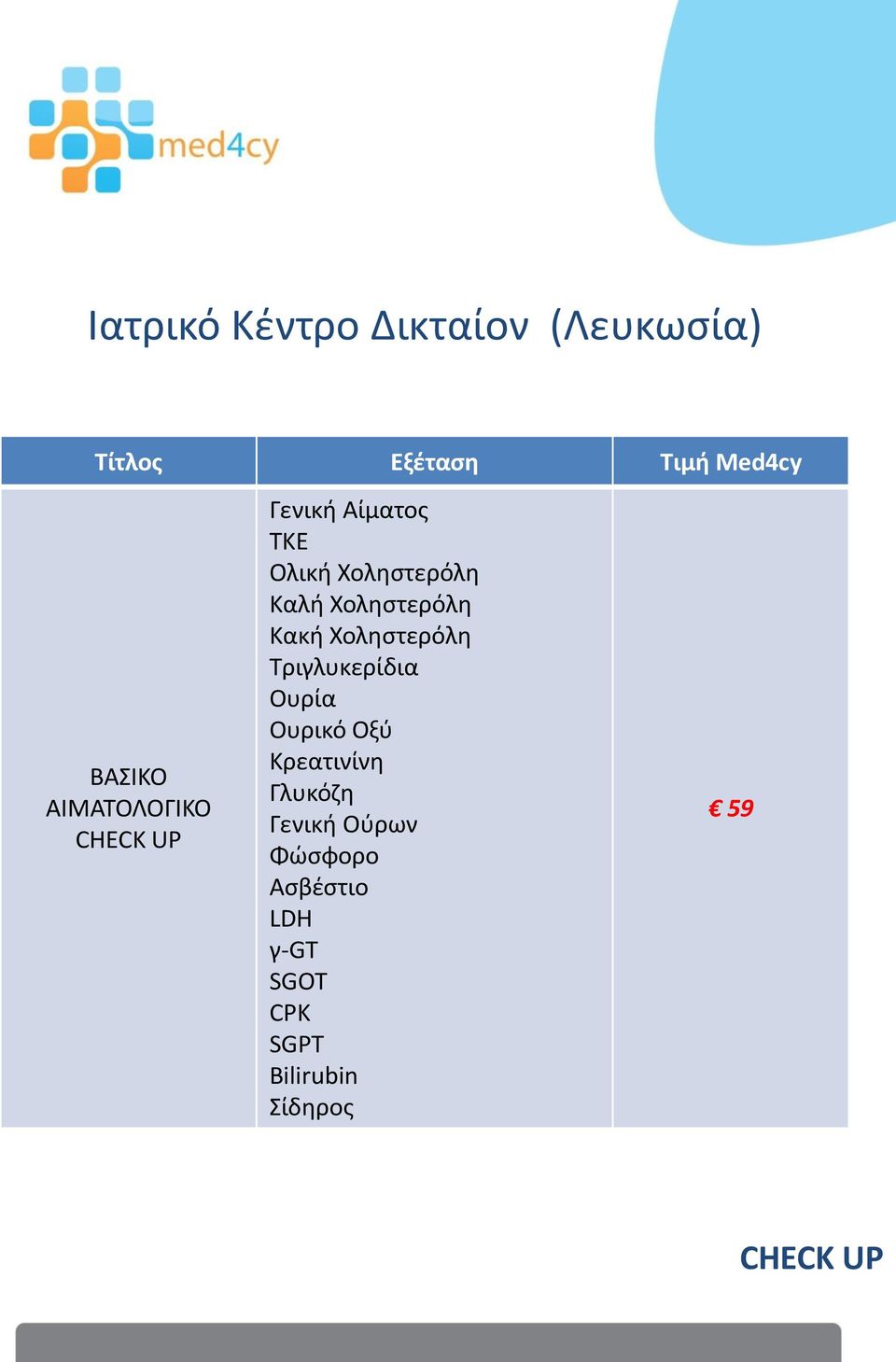 Τριγλυκερίδια Ουρία Ουρικό Οξύ Κρεατινίνη Γλυκόζη Γενική