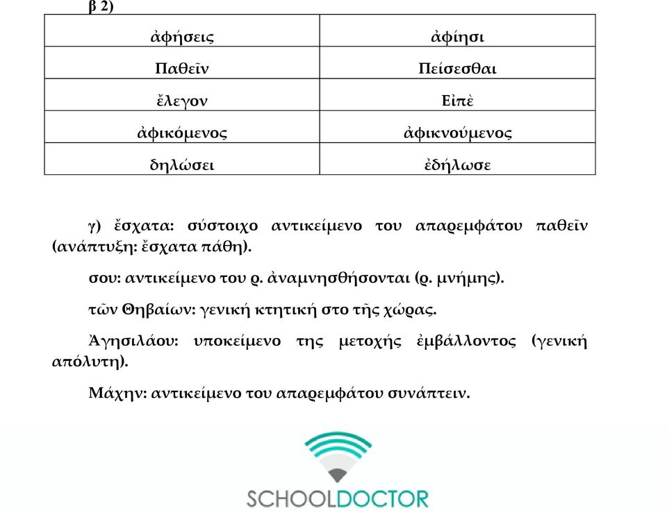 ἀναμνησθήσονται (ρ. μνήμης). τῶν Θηβαίων: γενική κτητική στο τῆς χώρας.