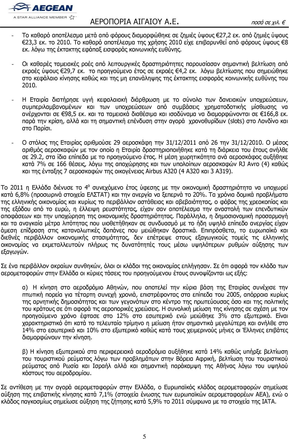 το προηγούμενο έτος σε εκροές 4,2 εκ. λόγω βελτίωσης που σημειώθηκε στο κεφάλαιο κίνησης καθώς και της μη επανάληψης της έκτακτης εισφοράς κοινωνικής ευθύνης του 2010.