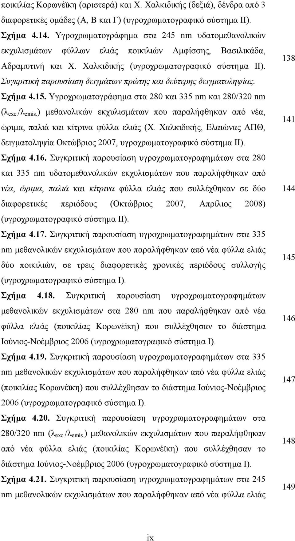 Συγκριτική παρουσίαση δειγµάτων πρώτης και δεύτερης δειγµατοληψίας. Σχήµα 4.15. Υγροχρωµατογράφηµα στα 28 και 335 nm και 28/32 nm (λ exc. /λ emis.