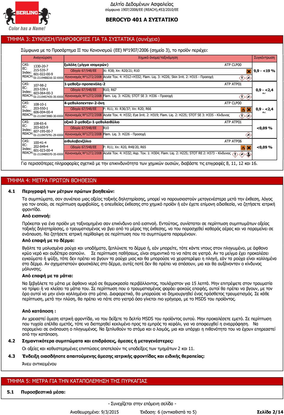 2: H315 - Προσοχή CAS: 107-98-2 EC: 203-539-1 Οδηγία 67/548/ΕE R10; R67 Index: 603-064-00-3 REACH: 01-2119457435-35-XXXX Κανονισμός Νº1272/2008 Flam. Liq.