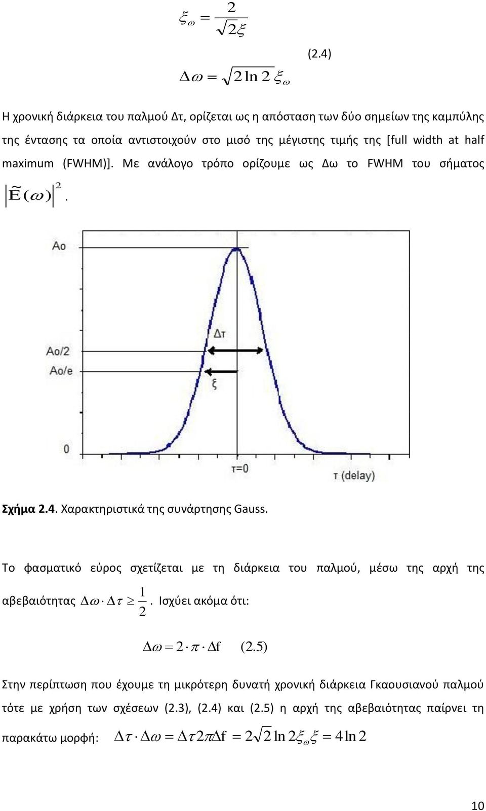 . Χαρακτηριστικά της συνάρτησης Gauss. Το φασματικό εύρος σχετίζεται με τη διάρκεια του παλμού, μέσω της αρχή της 1 αβεβαιότητας.