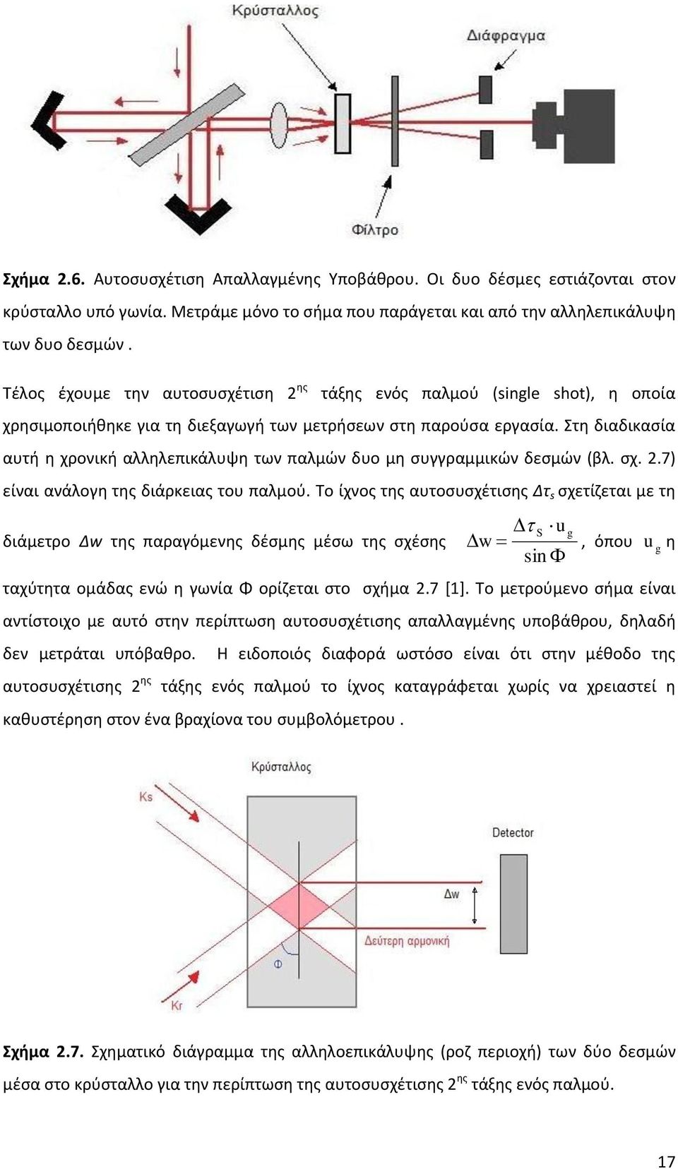 Στη διαδικασία αυτή η χρονική αλληλεπικάλυψη των παλμών δυο μη συγγραμμικών δεσμών βλ. σχ..7 είναι ανάλογη της διάρκειας του παλμού.