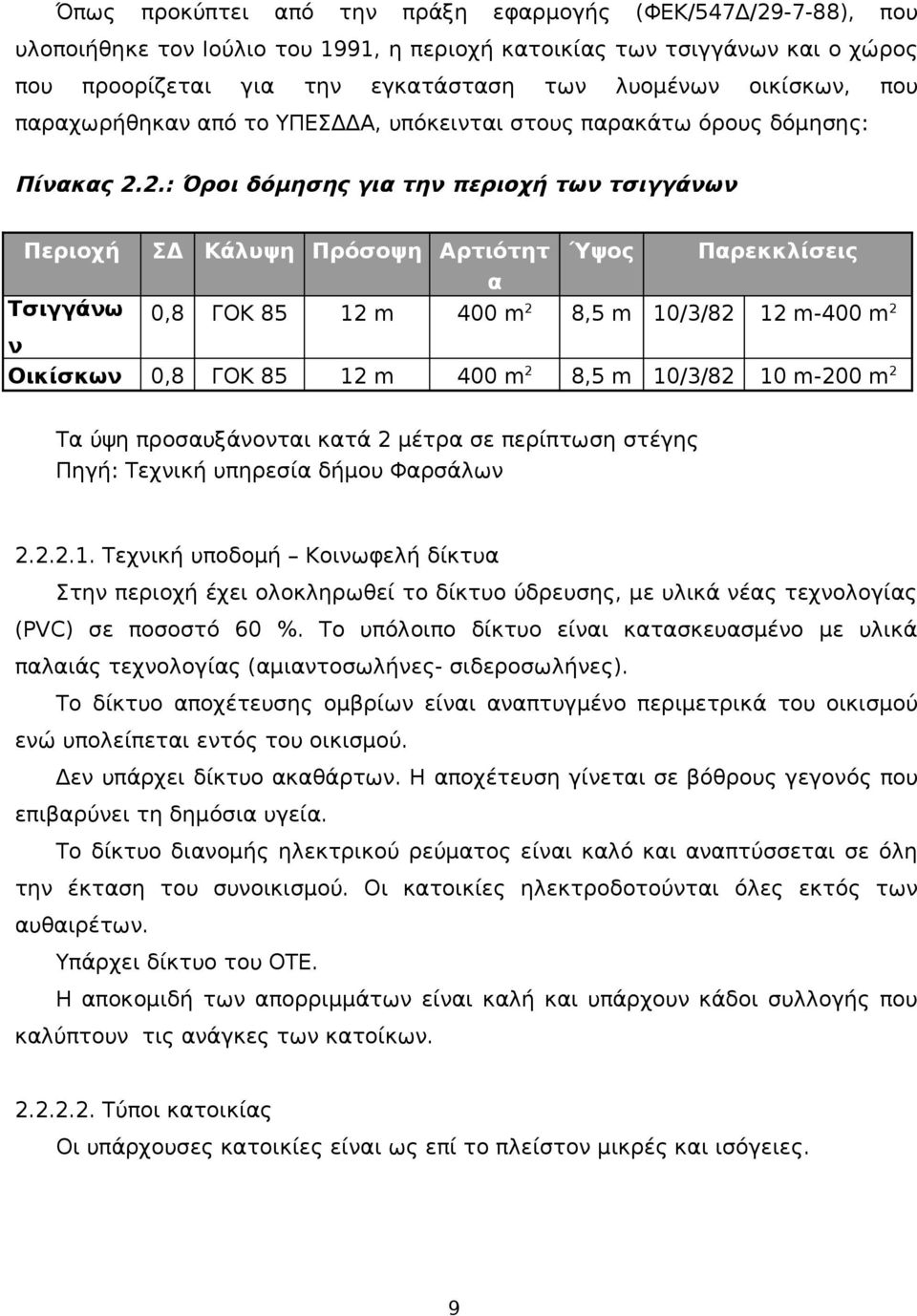 2.: Όροι δόμησης για την περιοχή των τσιγγάνων Περιοχή ΣΔ Κάλυψη Πρόσοψη Αρτιότητ Ύψος Παρεκκλίσεις α Τσιγγάνω 0,8 ΓΟΚ 85 12 m 400 m 2 8,5 m 10/3/82 12 m-400 m 2 ν Οικίσκων 0,8 ΓΟΚ 85 12 m 400 m 2