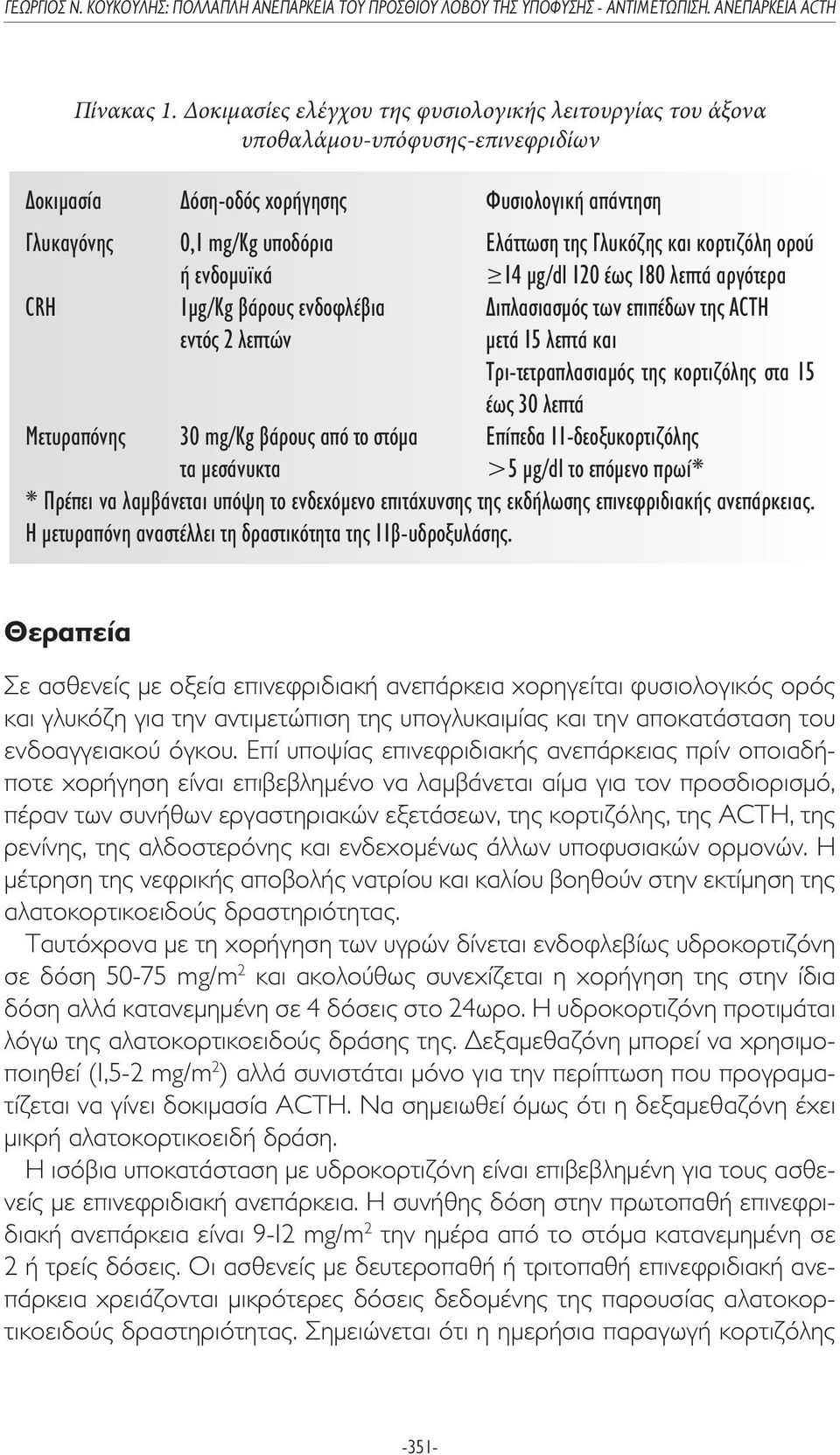 κορτιζόλη ορού ή ενδοµυϊκά 14 µg/dl 120 έως 180 λεπτά αργότερα CRH 1µg/Kg βάρους ενδοφλέβια ιπλασιασµός των επιπέδων της ACTH εντός 2 λεπτών µετά 15 λεπτά και Τρι-τετραπλασιαµός της κορτιζόλης στα 15