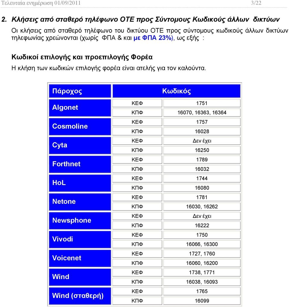 (χωρίς & και με 23%), ως εξής : Κωδικοί επιλογής και προεπιλογής Φορέα Η κλήση των κωδικών επιλογής φορέα είναι ατελής για τον καλούντα.