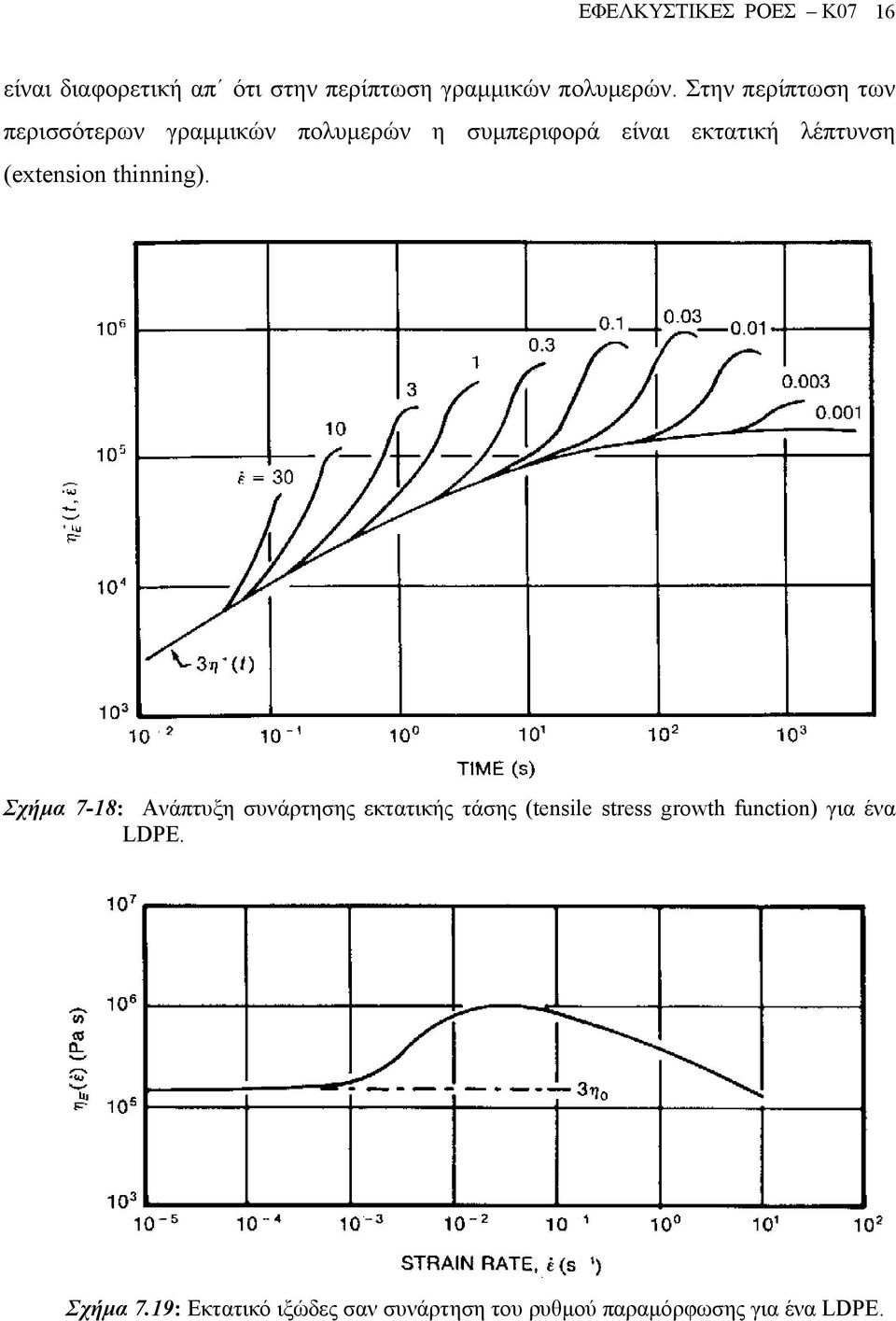 (extension thinning).