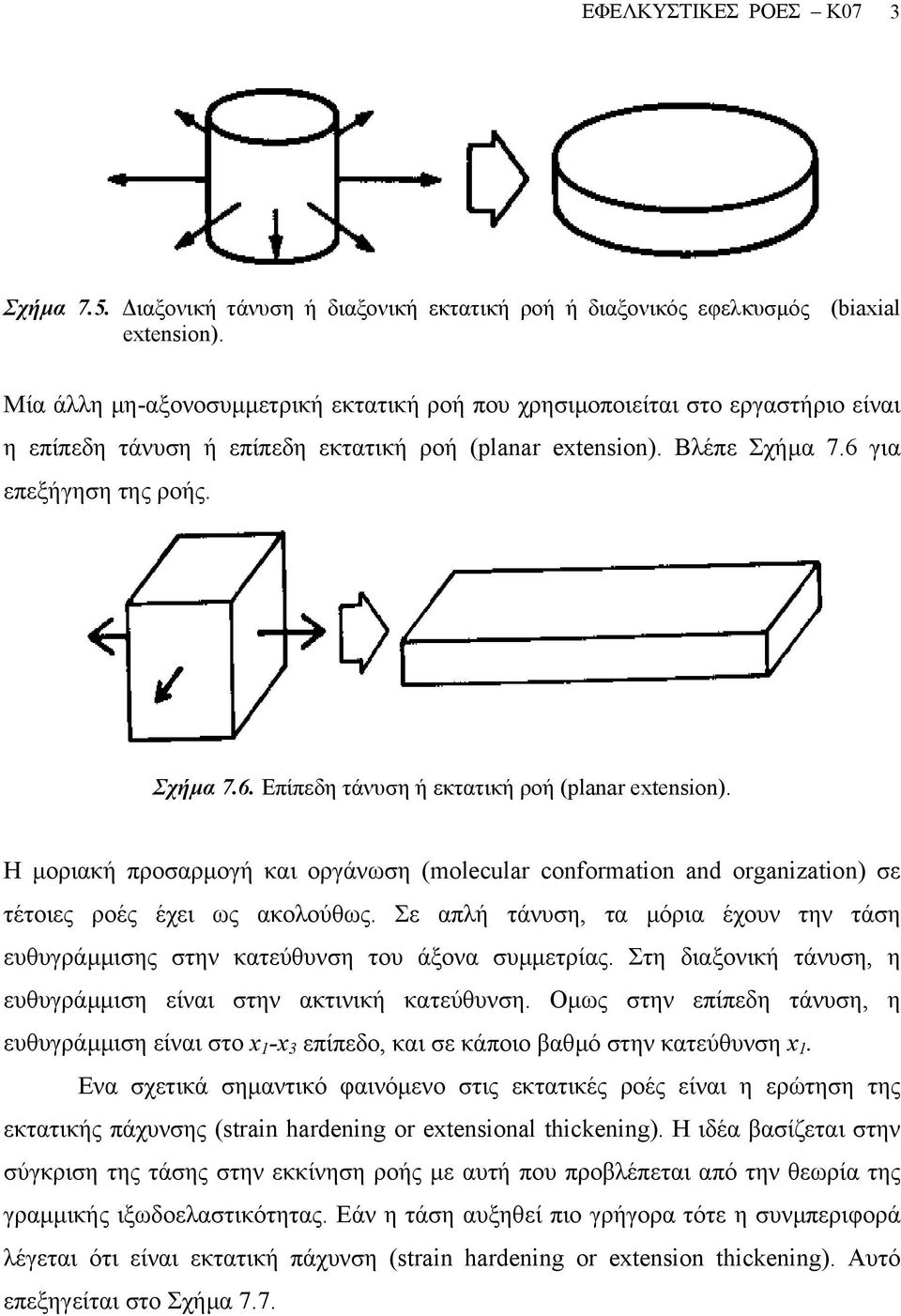 για επεξήγηση της ροής. Σχήµα 7.6. Επίπεδη τάνυση ή εκτατική ροή (planar extension). Η µοριακή προσαρµογή και οργάνωση (molecular conformation and organization) σε τέτοιες ροές έχει ως ακολούθως.