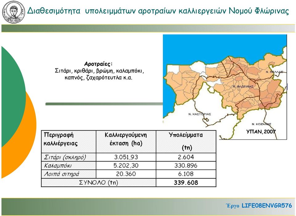 Αροτραίες: Σιτάρι, κριθάρι, βρώμη,