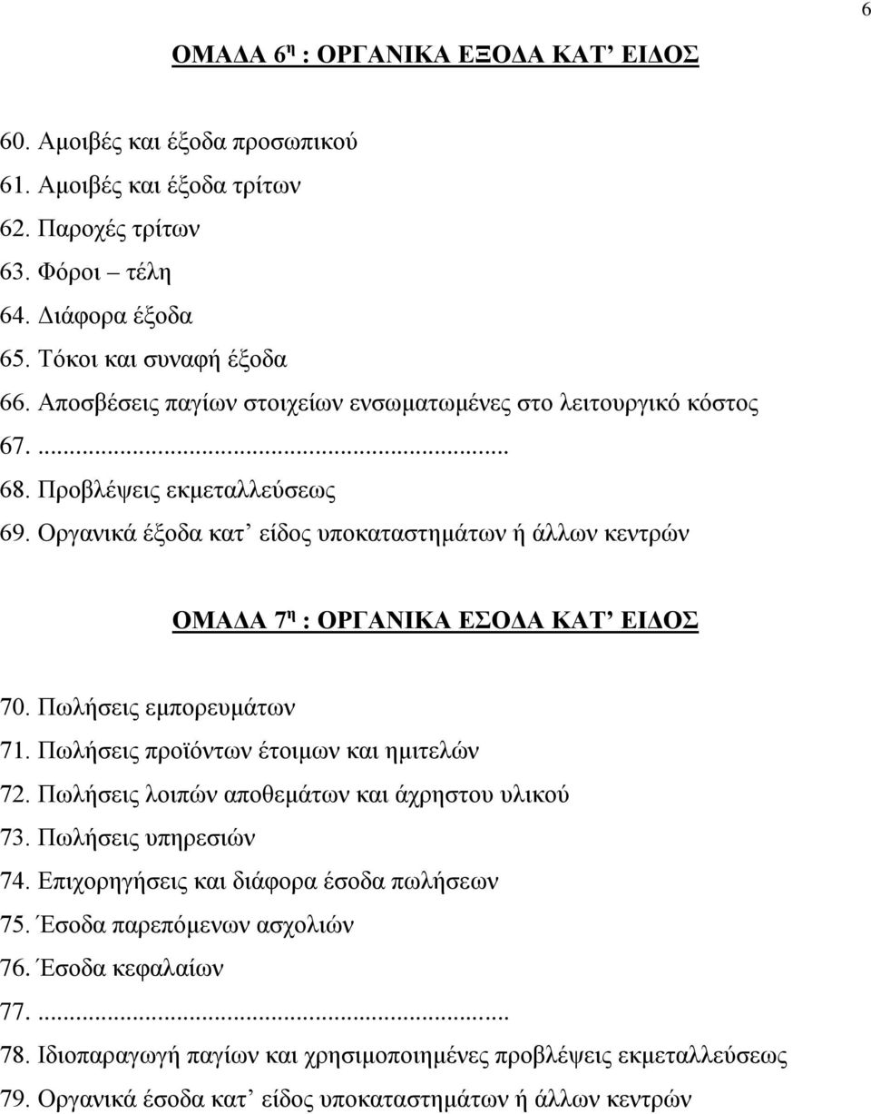 Οργανικά έξοδα κατ είδος υποκαταστημάτων ή άλλων κεντρών ΟΜΑΔΑ 7 η : ΟΡΓΑΝΙΚΑ ΕΣΟΔΑ ΚΑΤ ΕΙΔΟΣ 70. Πωλήσεις εμπορευμάτων 71. Πωλήσεις προϊόντων έτοιμων και ημιτελών 72.