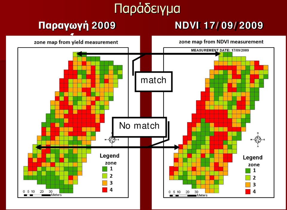 NDVI