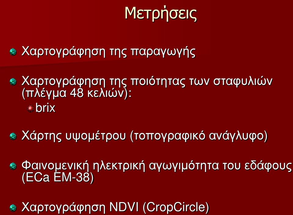 υψομέτρου (τοπογραφικό ανάγλυφο) Φαινομενική ηλεκτρική