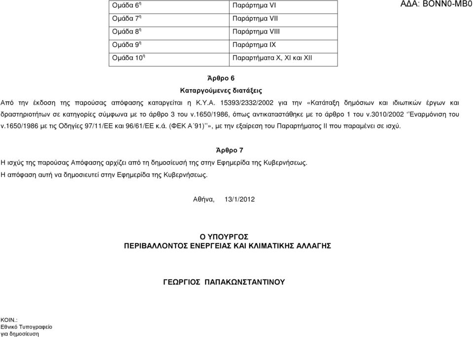 3010/2002 Εναρµόνιση του ν.1650/1986 µε τις Οδηγίες 97/11/ΕΕ και 96/61/ΕΕ κ.ά. (ΦΕΚ Α 91)», µε την εξαίρεση του Παραρτµατος ΙΙ που παραµένει σε ισχύ.