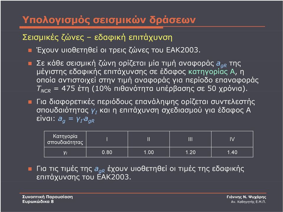 περίοδο επαναφοράς T NCR = 475 έτη (10% πιθανότητα υπέρβασης σε 50 χρόνια).