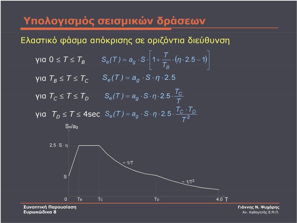 5 1) για Τ Β Τ Τ C για Τ C Τ Τ D για Τ D Τ 4sec e g S e e S S e e (T ) = g