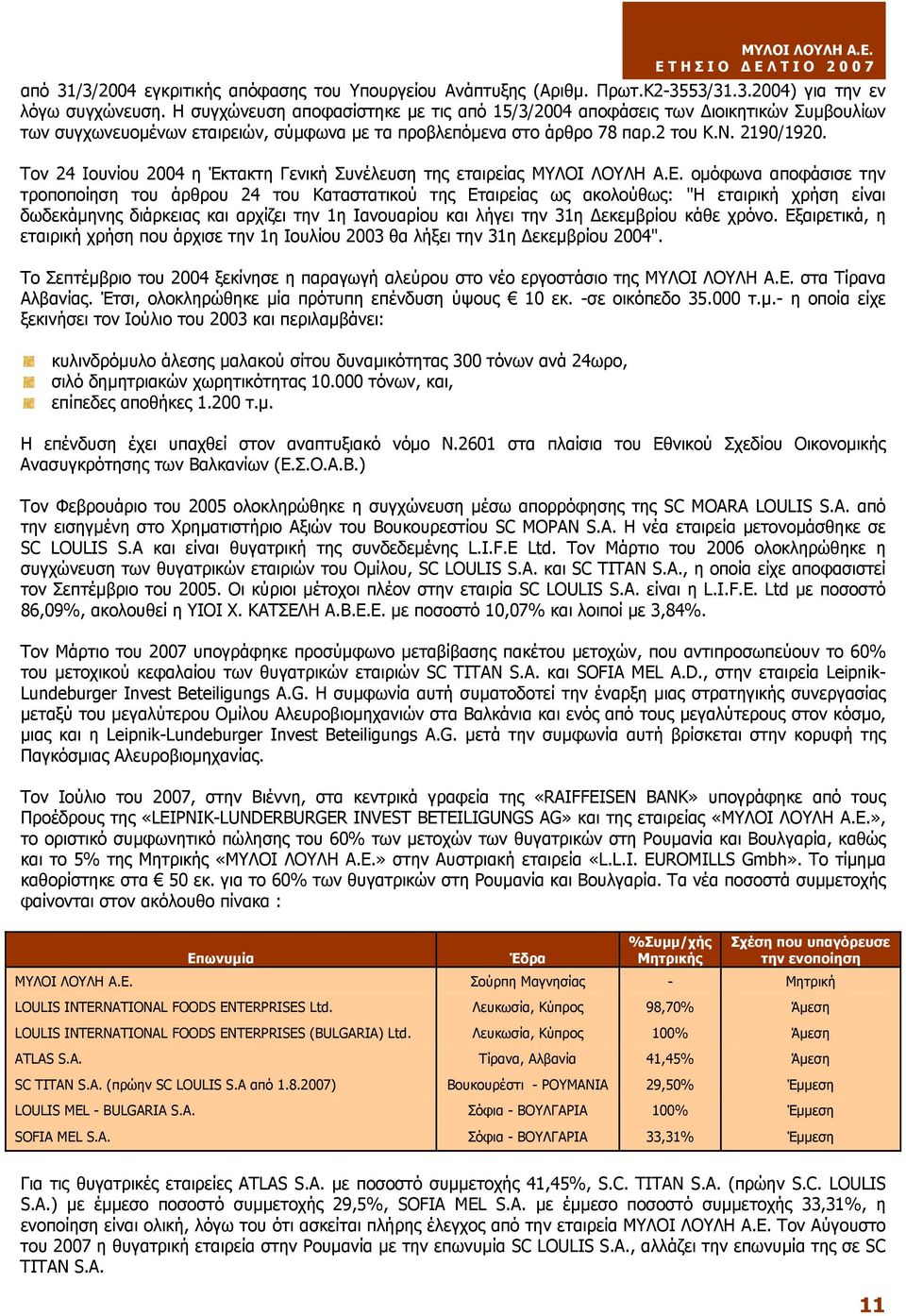 Τον 24 Ιουνίου 2004 η Έκτακτη Γενική Συνέλευση της εταιρείας ΜΥΛΟΙ ΛΟΥΛΗ Α.Ε.