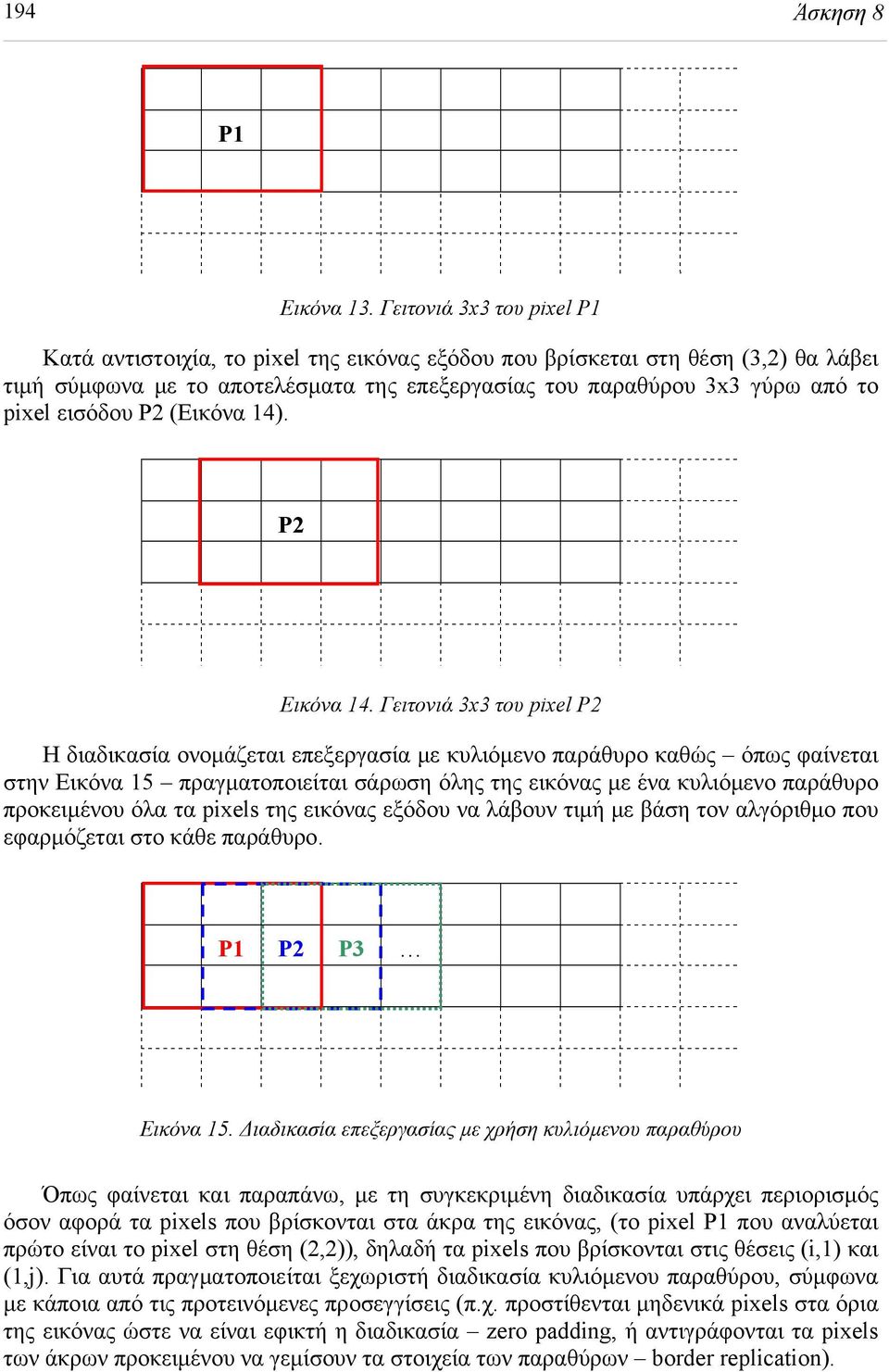 εισόδου P2 (Εικόνα 14). P2 Εικόνα 14.