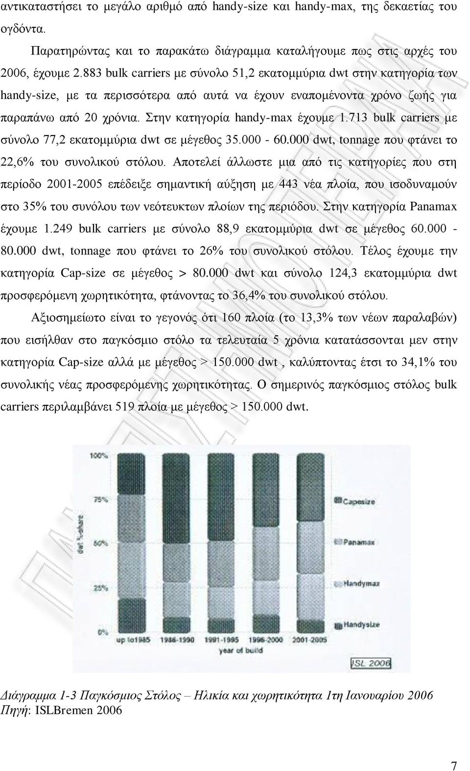 Στην κατηγορία handy-max έχουμε 1.713 bulk carriers με σύνολο 77,2 εκατομμύρια dwt σε μέγεθος 35.000-60.000 dwt, tonnage που φτάνει το 22,6% του συνολικού στόλου.