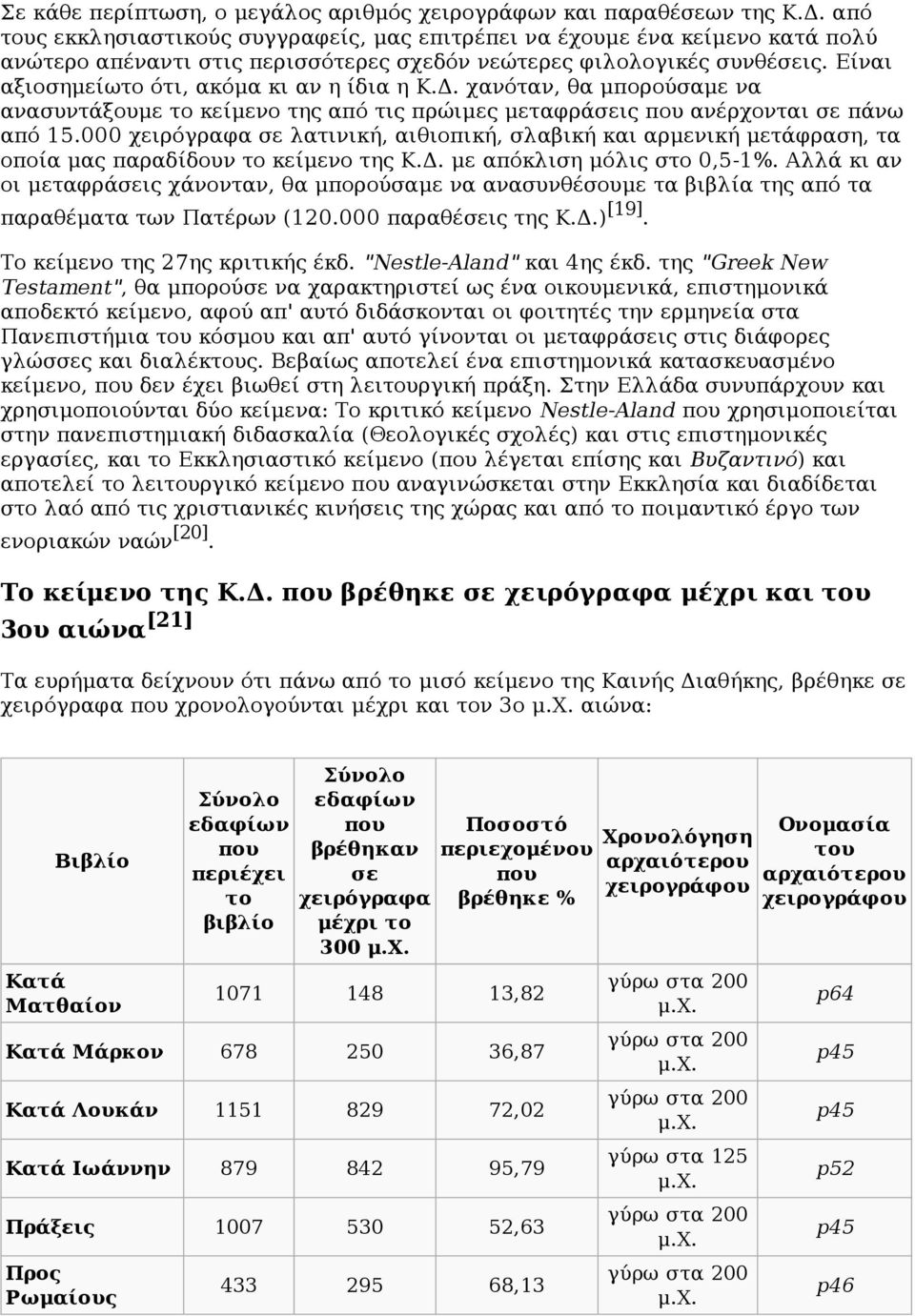 Είναι αξιοσημείωτο ότι, ακόμα κι αν η ίδια η Κ.Δ. χανόταν, θα μπορούσαμε να ανασυντάξουμε το κείμενο της από τις πρώιμες μεταφράσεις που ανέρχονται σε πάνω από 15.