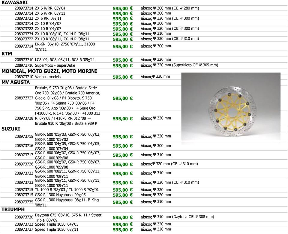 14 R '08χ'11 595,00 Δίσκος Ψ 320 mm (OE Ψ 310 mm) ER-6N '06χ'10, Z750 '07χ'11, Z1000 208973714 '07χ'11 595,00 Δίσκος Ψ 300 mm KTM 208973710 LC8 '09, RC8 '08χ'11, RC8 R '09χ'11 595,00 Δίσκος Ψ 320 mm